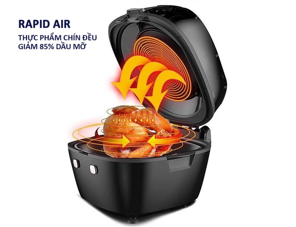 Ứng dụng công nghệ Rapid Air hiện đại và tối ưu